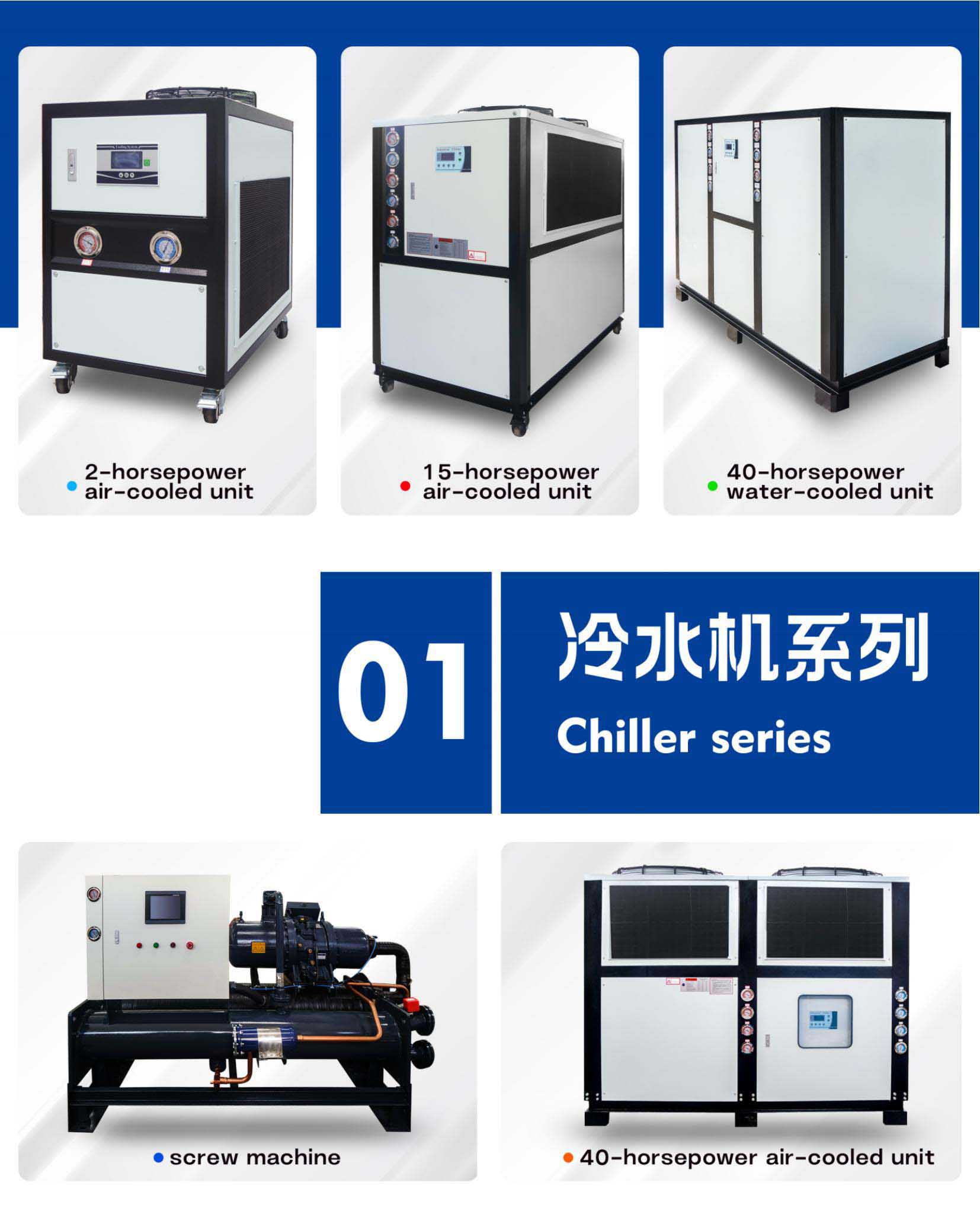Unveiling the Diverse Types of Industrial Chillers: A Comprehensive Guide